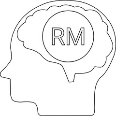 line icon of human brain head and Malaysian ringgit coin icon