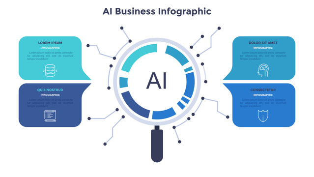 Vector illustration for Ai business infographic conceptual illustration. Modern data technology presentation slide with circular magnifying glass chart and interconnected boxes.
