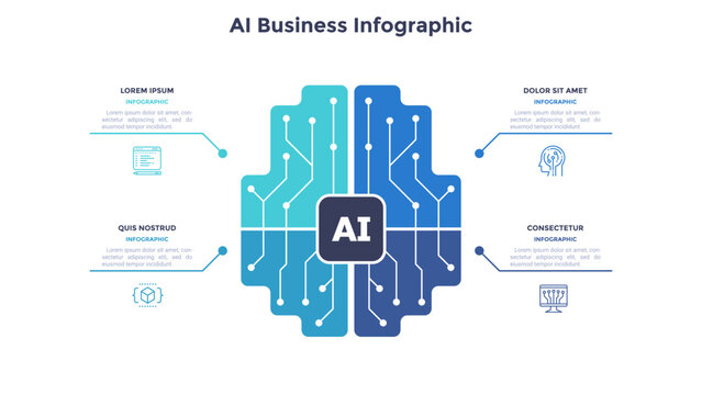 Vector illustration, Ai business infographic template. Brain structure with four data points. Concept for artificial intelligence in presentation slide.