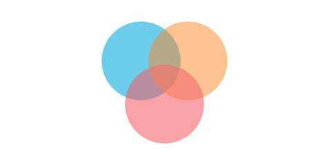 Intersection of Three Sets Circles.