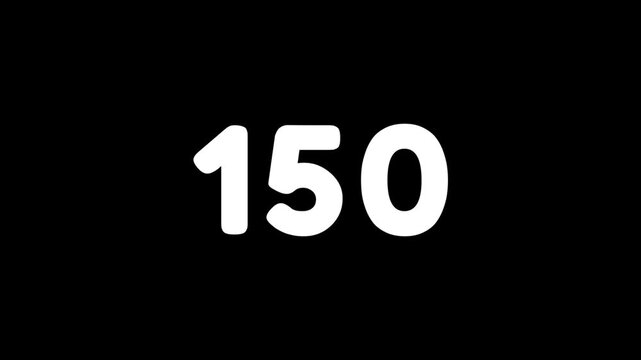 Number Counting Animation &ndash; 01 to 600 Simple Counter Motion