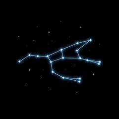Ursa Major Constellation, Big Dipper, Full constellation, educational material