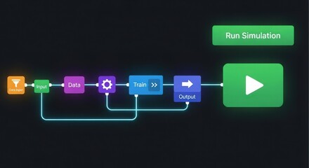 A colorful simulation diagram on a dark background showing a process flow with various steps and a run simulation button at the end