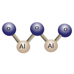 Diagram of Aluminum Oxide (Alumina) Chemical Structure