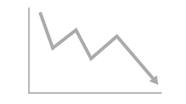 Downward Trend Line Graph, Animated Bar Chart Showing Business Growth Statistics and Financial Report