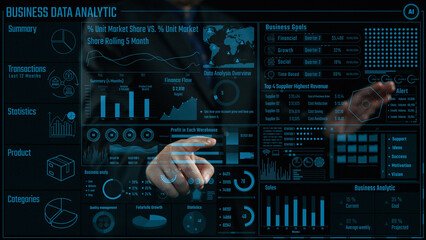 A digital business data analytics dashboard displaying various charts and metrics related to market share, financial goals, product categories, and insightful statistics. Cipher