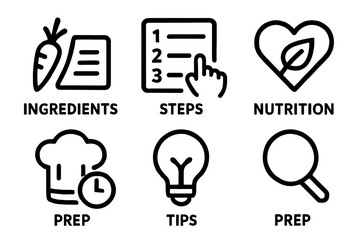 Cooking guide icons: ingredients, steps, nutrition, preparation tips