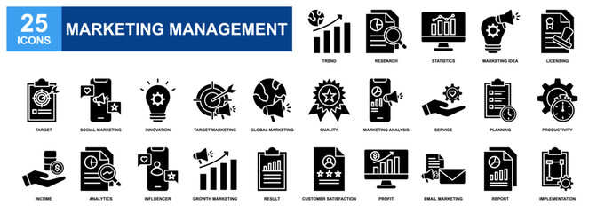 Marketing Management icon set collection. Containing design Licensing, Marketing Idea, Service, Income, Analytics, Profit