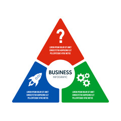 3 steps triangle sectors chart, cycle diagram inforgaphic, report or presentation vector template, business process illustration
