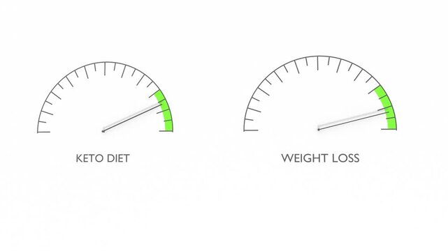 Influence of keto diet on weight loss. Scales of cause and effect. Instrument scale with arrow. Colorful infographic gauge element. 3D render.