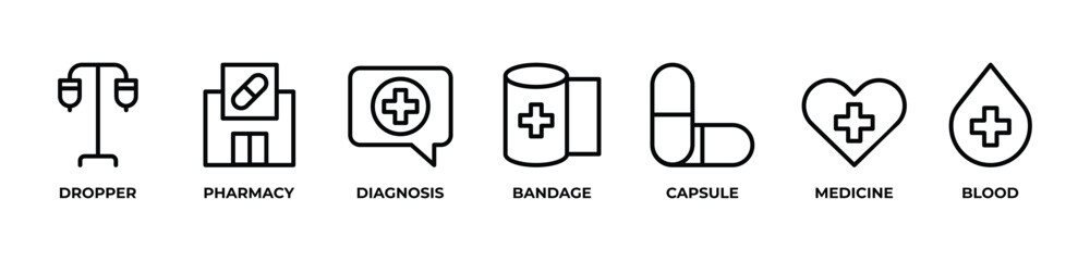 Healing Through Care and Treatment Icons set vector illustration outline with DROPPER, PHARMACY, DIAGNOSIS, BANDAGE, CAPSULE, MEDICINE, BLOOD