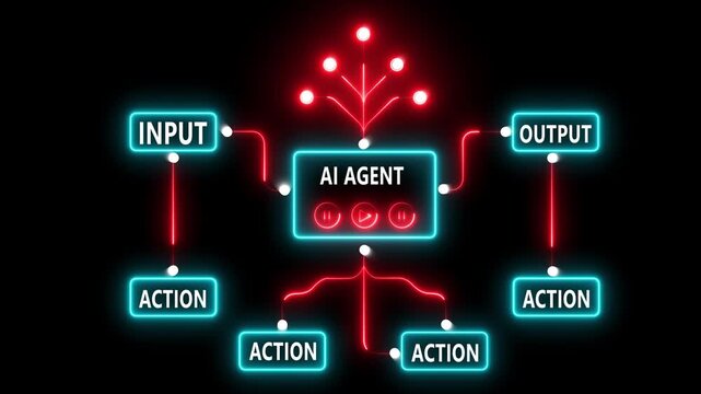 AI Agent Flowchart with Red Neon Connections on Black Background AI agent artificial intelligence