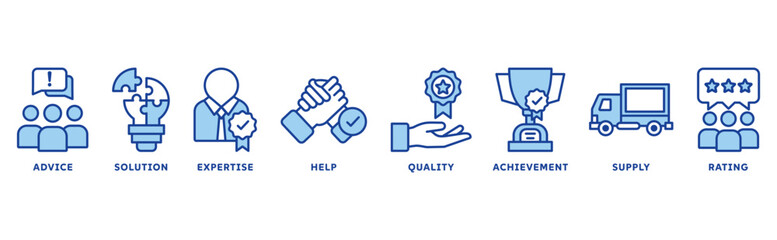 Customer Service icon set illustration concept with icon of advice, solution, expertise, help, quality, achievement, supply, rating