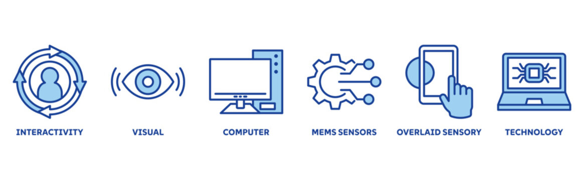 Augmented Reality icon set illustration concept with icon of interactivity, visual, computer, mems sensors, overlaid sensory, technology