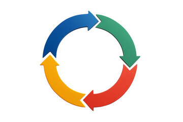 Four colored arrows forming a circular loop infographic, isolated style on white background, concept of process or cycle diagram. Ai generative