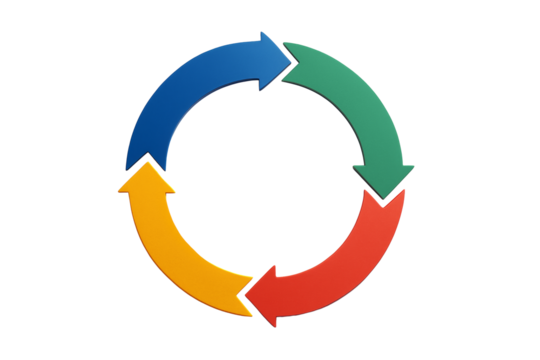 Four colored arrows forming a circular loop infographic, isolated style on white background, concept of process or cycle diagram. Ai generative - Powered by Adobe