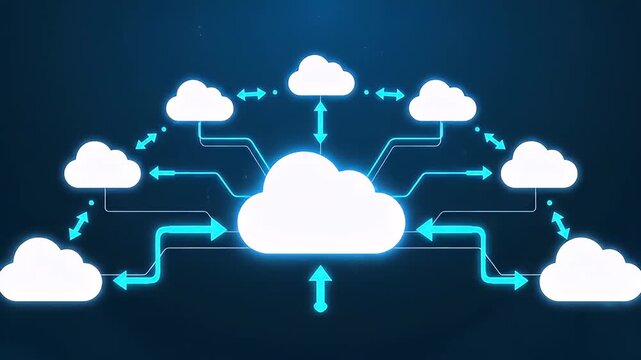 Digital illustration of a cloud computing network, showing a central hub connected to a distributed system of smaller clouds.