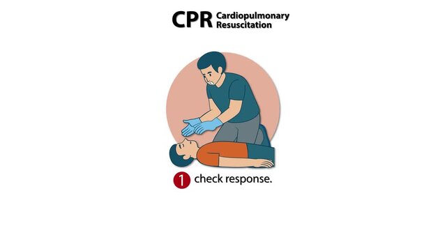 Step-by-Step Cardiopulmonary Resuscitation (CPR) Animation for Emergencies