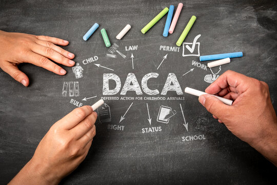 DACA Deferred Action for Childhood Arrivals Concept. Illustration with icons, arrows and keywords on a black chalkboard background