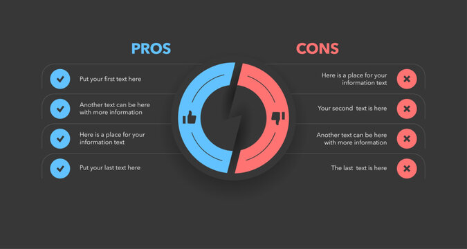 Pros and cons diagram with place for your content - dark version. Simple flat template for analyzing positive and negative comparison of something.