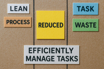 Efficient task management reduces waste and streamlines process to complete task with efficient workflow and clear management focus