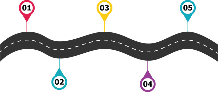 Winding Road Process Diagram with 5 Colored Numbered Markers (01-05) Alternating Above and Below Black Asphalt