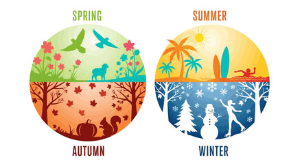 Illustration of four seasons: Spring with flowers and birds, Summer with beach and sun, Autumn with leaves and pumpkin, Winter with snow and snowman.