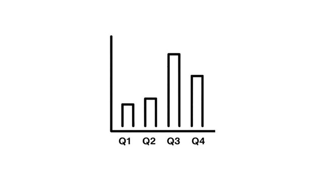 Bar chart animation showing quarterly progress of a year on white background, business and data analysis concept.