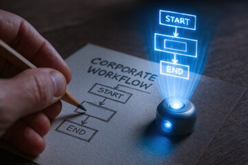 Start and end guide corporate workflow processes with innovative design and technology projecting change