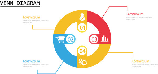 Venn diagram infographic