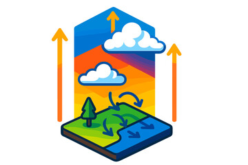 Naklejka premium Atmospheric Layer Diagram. Isometric vector illustration set Atmospheric Layer Breakdown: earth surface to troposphere with