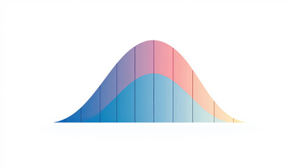 A colorful graph displaying a smooth distribution curve, representing statistical data or probability