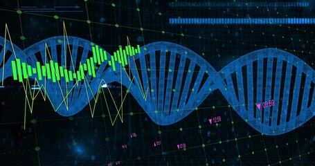 Showing blue DNA helix spanning grid, with green bars, yellow graph, magenta markers, glowing nodes