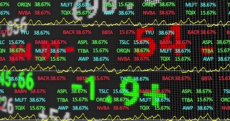 Displaying stock tickers and live percentage values on pixel grid monitor, with yellow trend lines