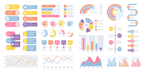 Fototapeta premium Infographics set. Chart and graph presentation element, flat business diagram. Modern report data graphic, financial flowchart. Process workflow bar vector template