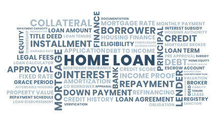 Home loan wordcloud design, mortgage and approval home loan wordcloud with repayment and credit