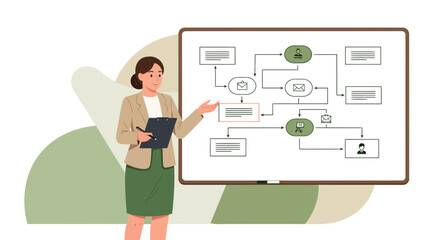 Businesswoman Presenting Diagram On A Whiteboard With Flowchart Elements, Illustrating Tasks