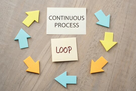 Paper arrows indicating the continuous loop of a business process