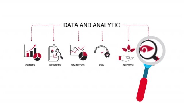 Animated Banner icon data and analytics concept, in magnifying effects, Featuring Charts, reports, statistics, KPIs, growth, insights. With white background 