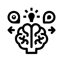 Brainstorming and idea generation