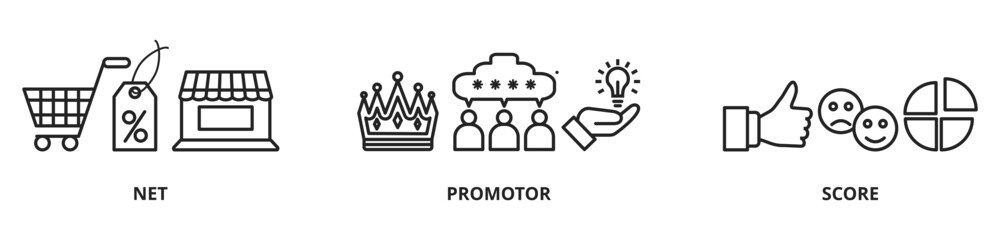 Fototapeta premium NPS - NET PROMOTOR SCORE concept. Banner with keywords and icons