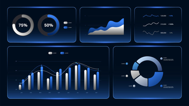 Futuristic data visualization dashboard infographic with chart graph and diagram for modern analysis report or business statistic presentation. Progress information, interface layout diagram template