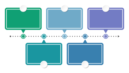 Infographic 5 steps.