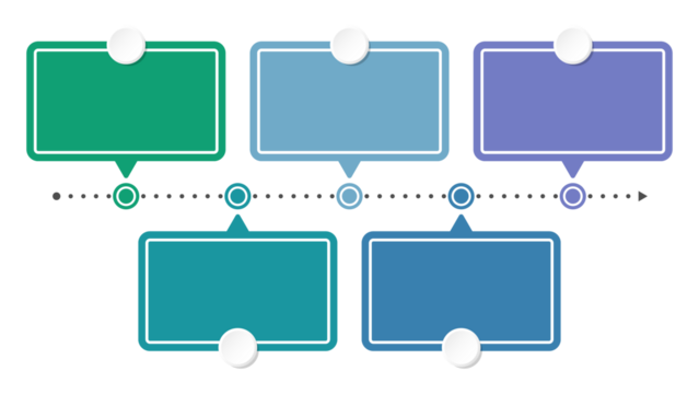 Infographic 5 steps.