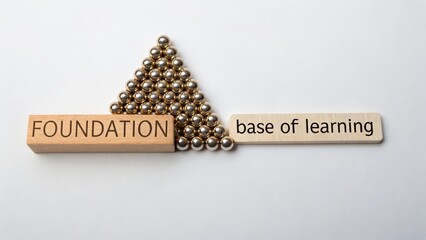 Foundation of knowledge displayed with metallic beads and wood blocks