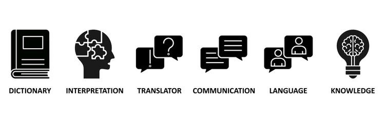 Translation icon set vector illustration for dictionary, interpretation, translator, communication, language, and knowledge