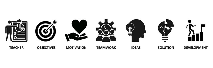 Workshop icon set vector illustration for teacher, objectives, motivation, teamwork, ideas, solution, and development