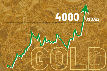 Gold price record above 4000 US dollars per ounce. High gold price rising chart. Bullion gold market trend line graph. Business and finance.
