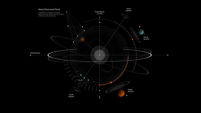 Universal HUD