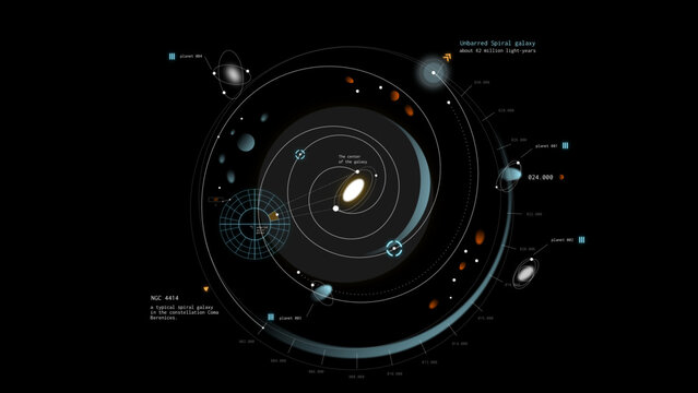Universal HUD